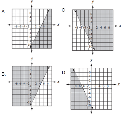 math-eoc-q53