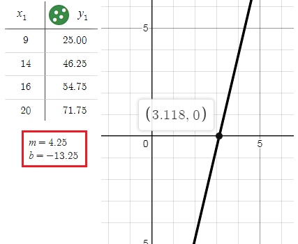 math-eoc-s39.png