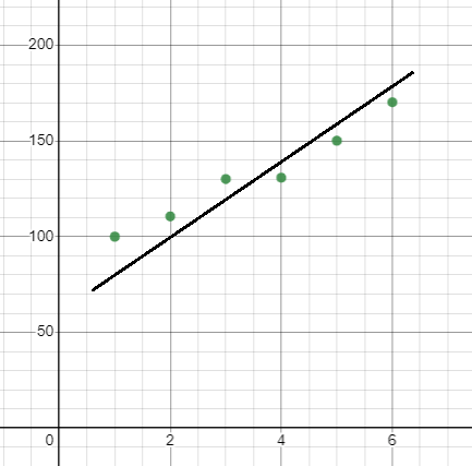 math1-eoc-q17