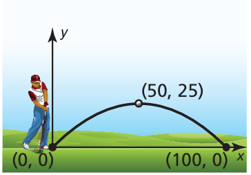 max-and-min-of-quadratic-function-q1 max-and-min-of-quadratic-function-q1