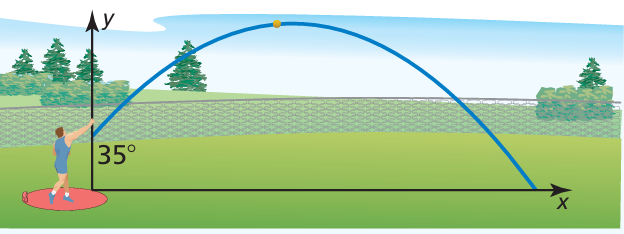 max-min-wordproblem-quadratic-q1