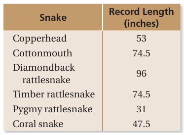 mean-median-mode-nq1 mean-median-mode-nq1