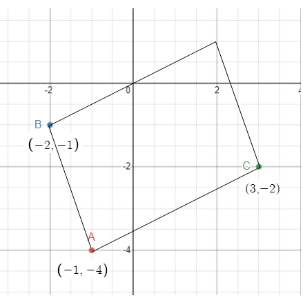 missingverticesof2dshapeq2.png