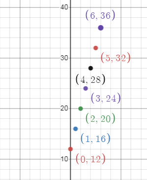 mulrepofrel4