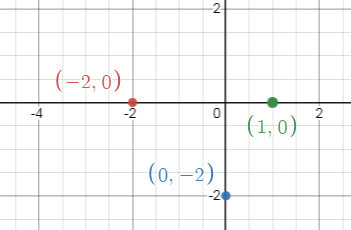 mulrepofrel6