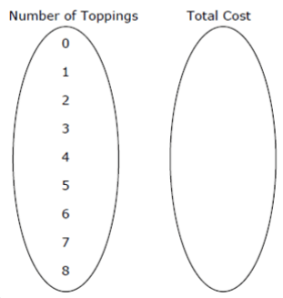 multiplerepresentationofrelationq2p1.png