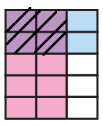 multiplying-fraction-with-shaded-q3s1