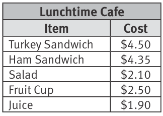 muultiplicaiton-of-wholenumbers-q1 muultiplicaiton-of-wholenumbers-q1