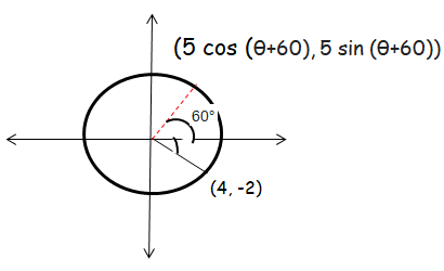 new-position-of-coordinatesq2.png