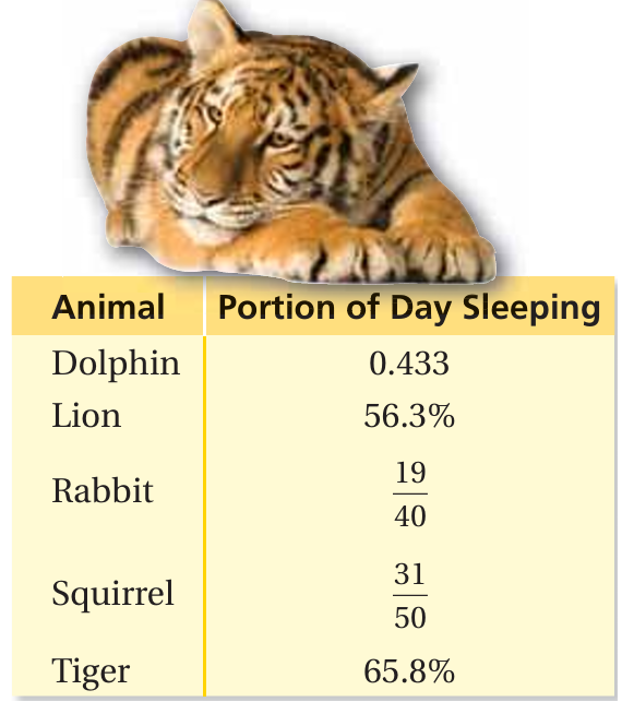 ordering-fraction-q1