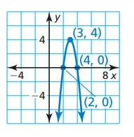 parabola-intercept-form-q1 parabola-intercept-form-q1