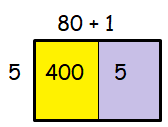 partial-product-two-digit-by-1digitq8.png