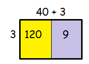 partial-product-two-digit-by-1digitq9.png