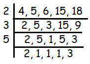 perfect-square-or-not-q1 perfect-square-or-not-q1