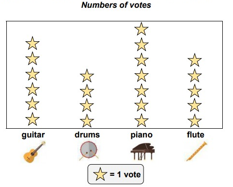picto-graph-q4.png