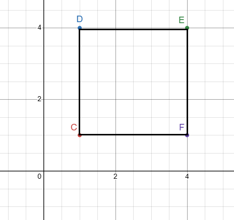 polygons-on-coordinate-plane-q7.png