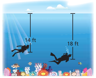 positivie-and-negative-integer-q1 positivie-and-negative-integer-q1