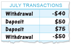 positivie-and-negative-integer-q2.png positivie-and-negative-integer-q2.png