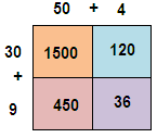 pp-q2
