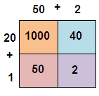 pp-q4
