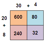 pp-q6