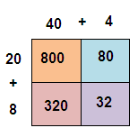 pp-q9