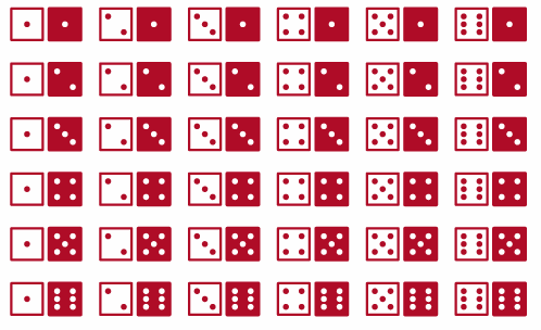 practice-on-probability-q1 practice-on-probability-q1