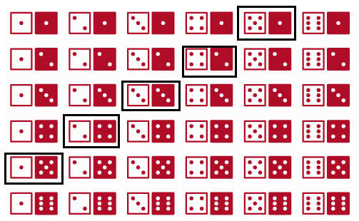 practice-on-probability-q1a.png practice-on-probability-q1a.png