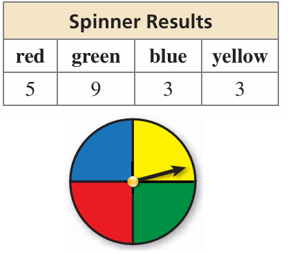 practice-on-probability-q3.png practice-on-probability-q3.png
