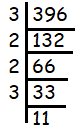 prime-factorization-of-396.png prime-factorization-of-396.png