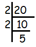 prime-factorization-q1 prime-factorization-q1