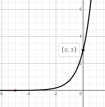 problem-6.png