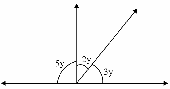 problems-on-adjacent-angles-q7.png
