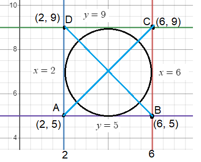 problems-on-circle-conic-q2.png