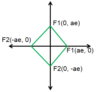 problems-on-circle-conic-q5.png