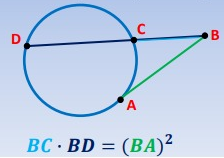 product-theorem