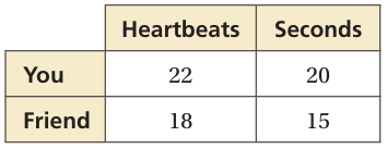 proportional-relationship-q1 proportional-relationship-q1