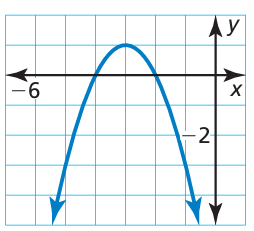 quadratic-equation-from-roots-q1