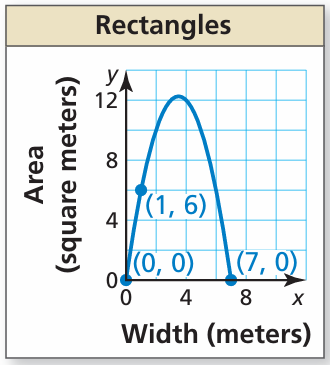 quadratic-equation-from-roots-q2.png quadratic-equation-from-roots-q2.png