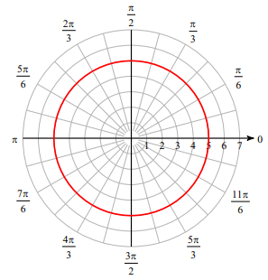 r-equal-to-constant-polar-curve-q1