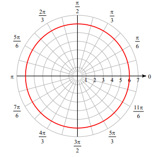 r-equal-to-constant-polar-curve-q2.png