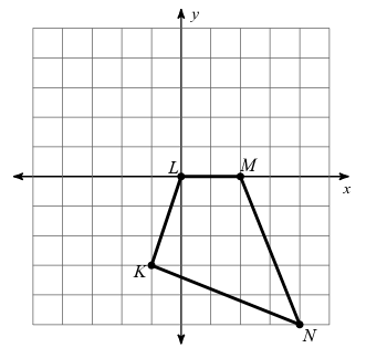 reflection-across-x-axis-q1