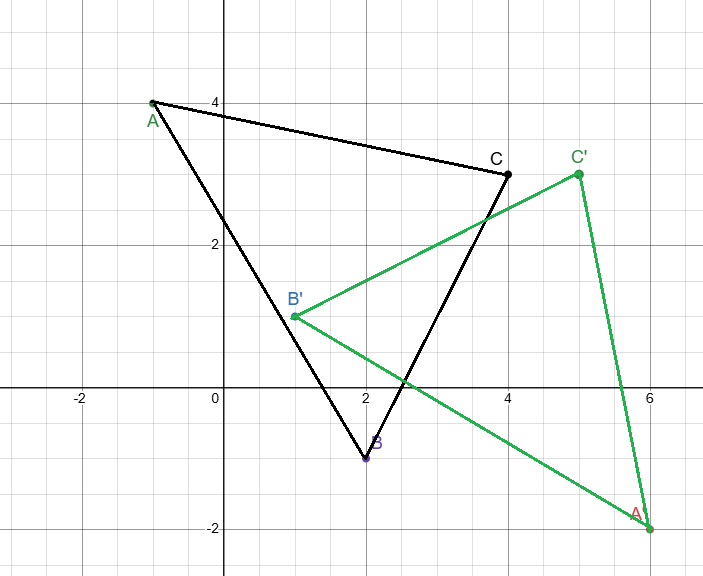 reflection-across-x-axis-q11.png