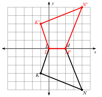 reflection-across-x-axis-q1p1.png