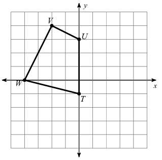 reflection-across-x-axis-q2.png