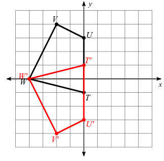 reflection-across-x-axis-q2p1.png