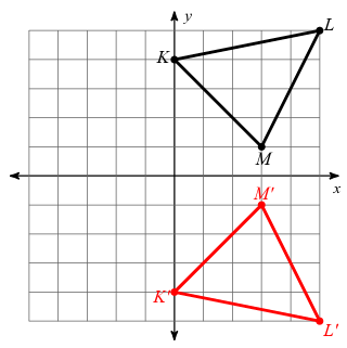 reflection-across-x-axis-q3p1.png