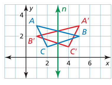reflection-across-x-axis-q4.png