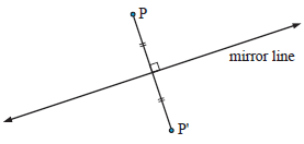 reflection-mirror-line