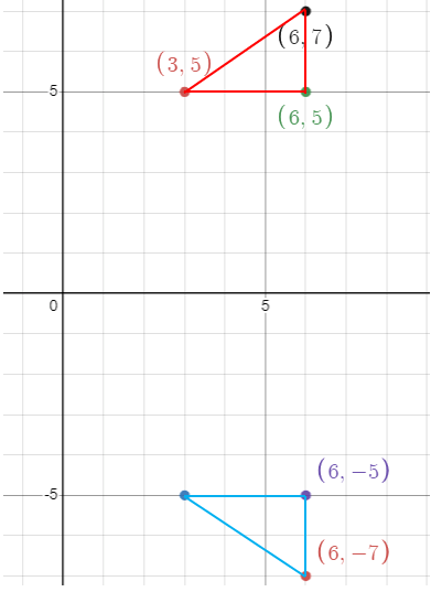 reflection-of-matrixq1